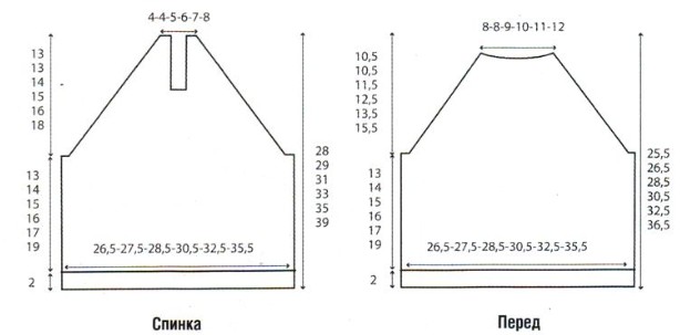 Вязание спицами. Выкройка детского джемпера-реглан для мальчика 6 месяцев (9 месяцев; 1; 1.5; 2; 4 года)
