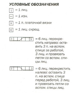 Вязание спицами. Схема рельефного узора детского жакета для мальчика