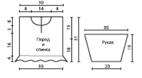Вязание спицами. Выкройка детского платья для девочки. Размеры: 74/80
