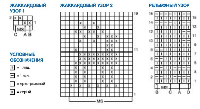 Вязание спицами. Схема жаккардового и рельефного узоров для детской юбки и жакета