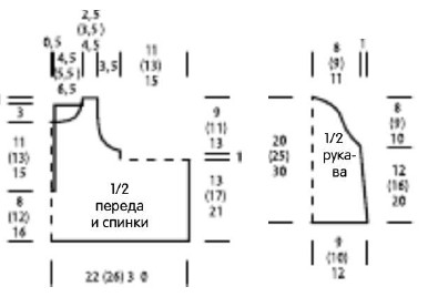 Вязание спицами. Выкройка детского пуловера-туники с кокеткой для девочки. Размеры: 56/62 (68/74) 80/86