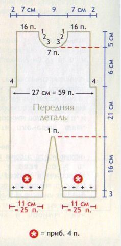 Вязание спицами. Выкройка комбинезона с застежкой на спинке