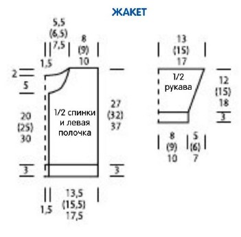 Вязание спицами. Выкройка детского жакета для мальчика. Размеры: 62/68 (74/80) 86/92 Вязание спицами. Выкройка детского жакета для мальчика. Размеры: 62/68 (74/80) 86/92