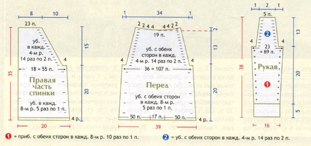 Вязание спицами. Выкройка детского пуловера-пальто с капюшоном. Размеры: на 6-9 месяцев Вязание спицами. Выкройка детского пуловера-пальто с капюшоном. Размеры: на 6-9 месяцев