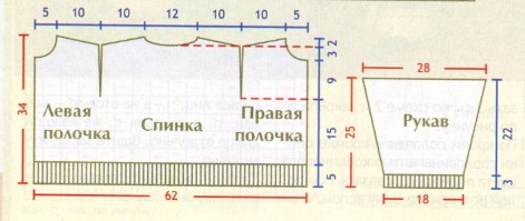 Вязание спицами. Выкройка детского жакетика на пуговицах. Размеры: на 1,5-2 года