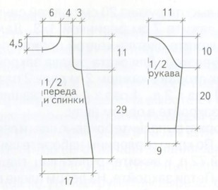 Вязание спицами. Выкройка детской туники. Размеры: на 1,5-2 года
