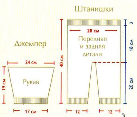 Вязание спицами. Выкройка комплекта на 6-9 месяцев: джемпер с застежкой-молнией на спине и штанишки Вязание спицами. Выкройка комплекта на 6-9 месяцев: джемпер с застежкой-молнией на спине и штанишки
