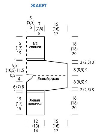 Вязание спицами. Выкройка детского жакетика и штанишек. Размеры: 62 (63) 74