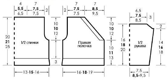 Вязание спицами. Выкройка детского короткого жакетика. Размеры: 74/86/98