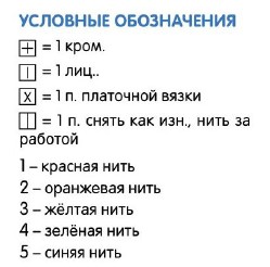 Вязание спицами. Схема жаккардового узора для детского пуловера