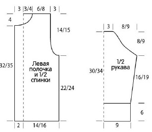 Вязание спицами. Выкройка детского жакетика. Размеры: 86/92 (98/104)