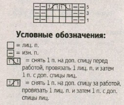 Схема узора с косами для детского сарафана для девочки