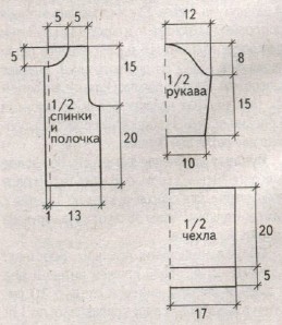 Выкройка детской юбочки и жакета для девочки 5 лет