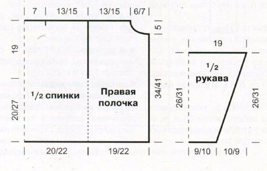 Вязание спицами. Выкройка детской цельновязанной курточки для девочки 4 (5-6) лет