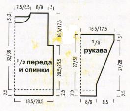 Вязание спицами. Выкройка детского свитера для мальчика 2-3 (5-6) лет