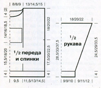 Вязание спицами. Выкройка детского джемпера для мальчика 3-4 (5-6; 7-8) лет