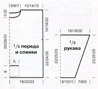 Вязание спицами. Выкройка детского джемпера для девочки 1-2 (3-4; 5-6) лет Вязание спицами. Выкройка детского свитера для мальчика 2-3 (5-6) лет