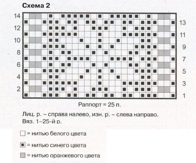 Вязание спицами. Схема жаккардового орнамента для детского джемпера-поло