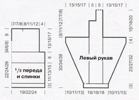 Вязание спицами. Выкройка детского джемпера-поло для мальчика 5-6 (7-8; 9-10) лет Вязание спицами. Выкройка детского джемпера-поло для мальчика 5-6 (7-8; 9-10) лет