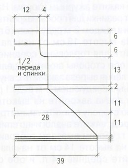 Вязание спицами. Выкройка детского платья для девочки 4-5 лет