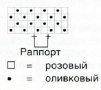 Вязание спицами. Схема жаккардового узора для детского жакета