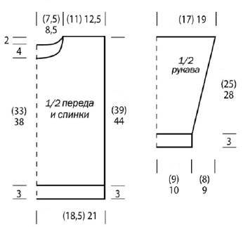 Вязание спицами. Выкройка детского пуловера. Размер: 104/110 (116/122)