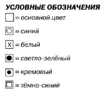 Вязание спицами. Схема жаккардового узора для детского пуловера