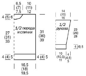 Вязание спицами. Выкройка детского пуловера. Размер: 92/98 (104/110) 116/122