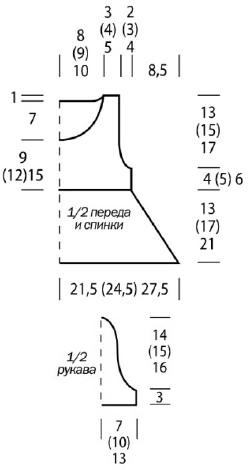 Вязание спицами. Выкройка детской расклешенной туники с короткими рукавами. Размер: 104/110 (116/122) 128/134