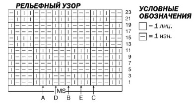 Вязание спицами. Схема простого рельефного узора для детского пуловера-поло