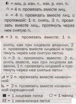 Вязание спицами. Схемы ажурных узоров для детского платья