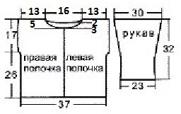 Вязание спицами. Выкройка жакета с капюшоном на 3-4 года