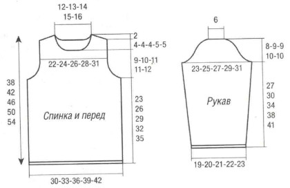 Вязание спицами. Выкройка детского джемпера для девочки 4, 6, 8, 10 и 12 лет