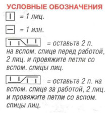 Вязание спицами. Схема рельефных узоров для детского джемпера
