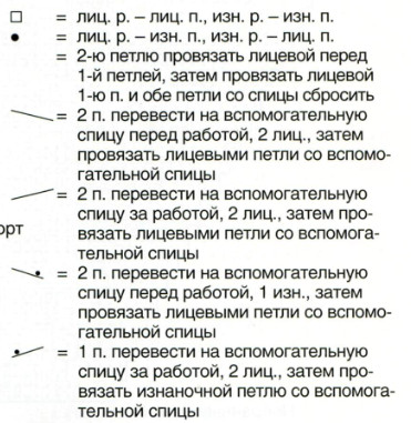 Вязание спицами. Схема рельефного узора с косами для детского жакета для мальчика