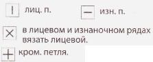 Вязание спицами. Схема узора для детского жилета, для девочки 7 лет