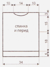 Вязание спицами. Выкройка детской безрукавки, для девочки 5 лет