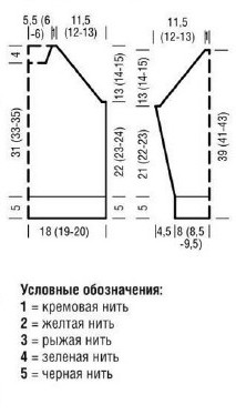 Вязание спицами. Выкройка детского пуловера-реглан на 4 (5, 6) лет