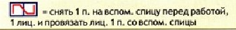 Вязание спицами. Схема фантазийного рельефного узора для детского жилета и джемпера