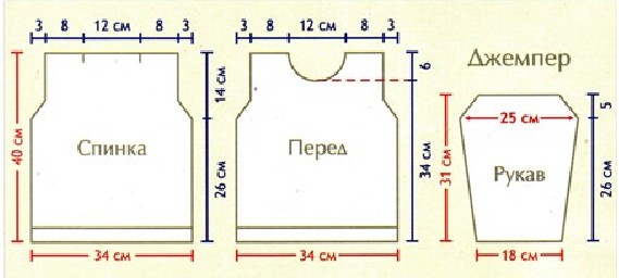 Вязание спицами. Выкройка детского жилета и джемпера на 3-4 года