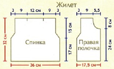 Вязание спицами. Выкройка детского жилета и джемпера на 3-4 года