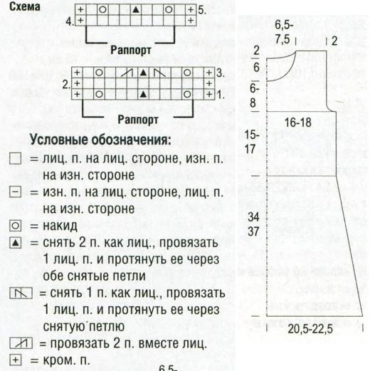 Вязание спицами. Схема ажурного узора и выкройка детской летней туники