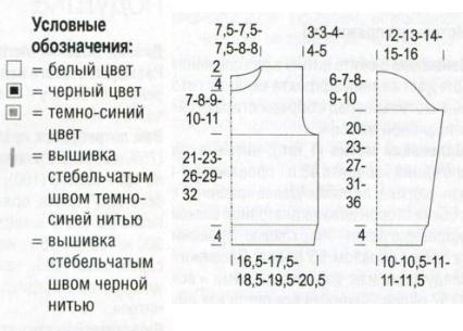 Вязание спицами. Схема узора Крестики-нолики в технике интарсия для детского пуловера и выкройка