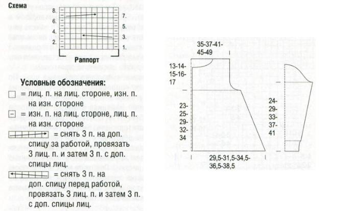 Вязание спицами. Схема узора Косы для детского пальто и выкройка
