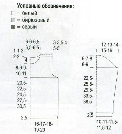 Вязание спицами. Схема узора Кошка в технике интарсия для детского пуловера и выкройка