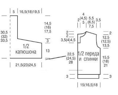 Вязание спицами. Выкройка детского жилета с капюшоном