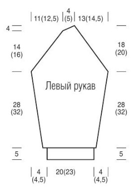 Вязание спицами. Выкройка детского пуловера с рукавами реглан. Размер: на 8 (10) лет Вязание спицами. Выкройка детского пуловера с рукавами реглан. Размер: на 8 (10) лет