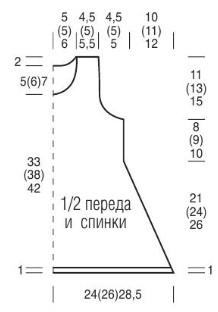 Вязание спицами. Выкройка детского платья без рукавов. Размер: на 3 (5) 7 лет