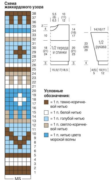 Вязание спицами. Схема жаккардового узора для детского пуловера и выкройка