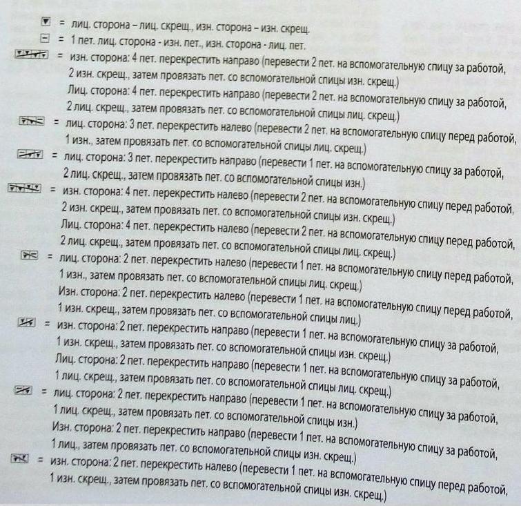Вязание спицами. Схема рельефного узора для детского жакета и выкройка